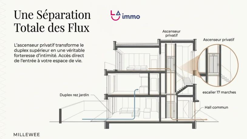 Duplex RDC/1er étage Lot 10.02 - Image #6